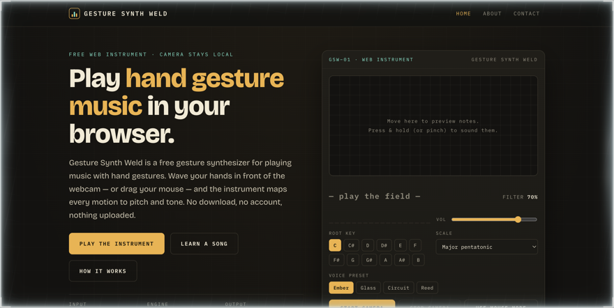 Screenshot of the Gesture Synth Weld GSW-01 web instrument panel: the pitch play field with filter and volume sliders, root-key and scale selectors set to C major pentatonic, and the Ember, Glass, Circuit, and Reed voice presets.